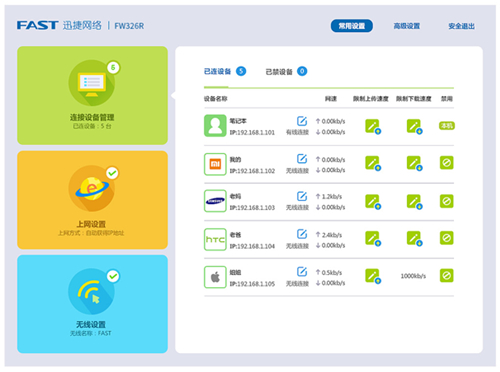 falogin.cn登錄頁面密碼,falogin.cn設備管理,falogin管理員,falogin cn登陸用戶名,falogin.cn屏蔽,falogin.cn到底在哪