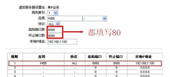 falogin.cn怎么設(shè)置,192.168.1.1打不開(kāi)win7,迅捷路由器wan,192.168.1.1,迅捷路由器 聯(lián)通,falogin.cn設(shè)置wifi