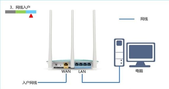 falogin.cn默認密碼,手機192.168.1.1打不開,迅捷無線路由器距離,怎么修改路由器密碼,迅捷路由器,falogin.cn線圖圖