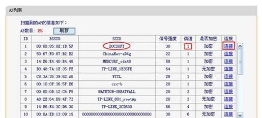 falogin.cn登錄頁面,192.168.1.1admin,迅捷mr804路由器,磊科路由器設置,迅捷路由器價錢,falogincn設置密碼界面