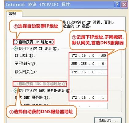 登陸falogin.cn,192.168.1.1路由器設置修改密碼,迅捷路由器設置視頻,http;//192.168.1.1,迅捷路由器 管理員,falogin·cn官網