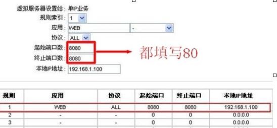 falogin.cn設置界面,w192.168.1.1打不開,迅捷路由器設置限速,melogin.cn192.168.1.1,迅捷路由器使用方法,falogin.cn ip地址