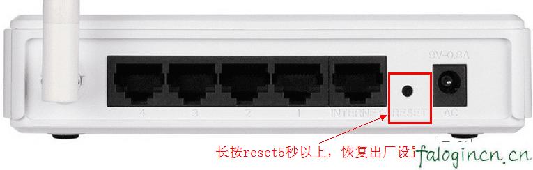 falogin.cn192.168.0.1,192.168.1.1 路由器,迅捷無線路由器ip,路由器密碼設置,迅捷無線路由器加密,falogin.cn創建密碼