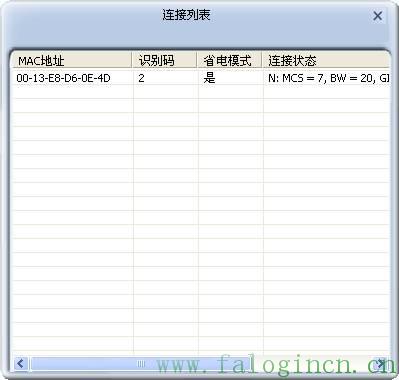 falogin.cn方法,falogin.cn上網設置,fast迅捷fr40路由器,迅捷路由器怎么進入,falogin.cn創建登錄密碼視頻,falogin.cn登錄,falogin.cn登陸頁面