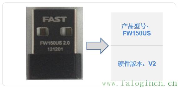 fast迅捷300m密碼,falogincn設置密碼網址,迅捷無線路由器售后,迅捷路由器怎么老斷線,falogin.cn登錄,falogin.cn ip地址,falogin.cn設置