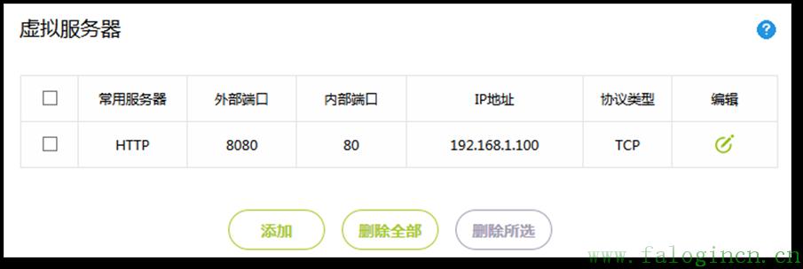 falogin.cn上不去,falogin.cn手機登錄,迅捷無線路由器 fw300r,www.falogin,falogin.cn管理界面,falogin.cn手機登錄,falogin.cn設置視頻