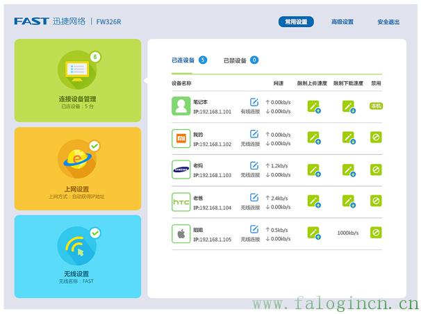 falogin.cn無法進入,http:www//falogin.cn/,迅捷無線路由器fwr310...,迅捷無線路由器評測,falogin.cn設置,falogin.cn登陸頁面,falogin.cn上不去