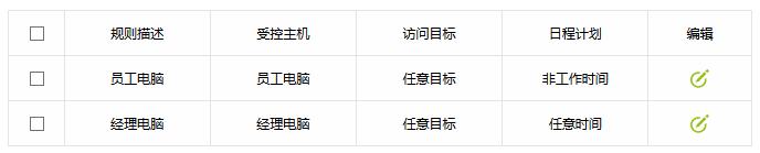 falogin.cn管理界面,falogincn設置密碼網址,迅捷路由器帶寬設置,falogin.cn登陸網址,falogin.cn-fwr310,falogin.cn設置密碼,falogin.cn上
