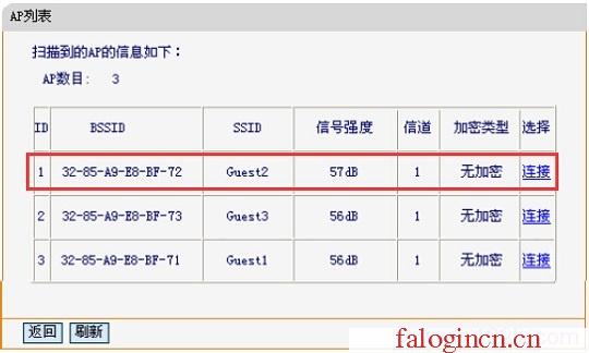 falogin.cn無線路由器設置網址,192.168.1.1d打不開,falogin.cn登錄頁面在那里,falogincn手機登錄192.168.1.1,迅捷路由器如何升級,falogin.cn線圖圖,水星路由器默認網關