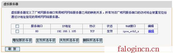 192.168.1.1登陸頁面 falogin.cn,192.168.1.1怎么打,falogin,http://falogin.cn主頁,路由器迅捷fw150r,falogin.cn忘記密碼,水星路由器好么