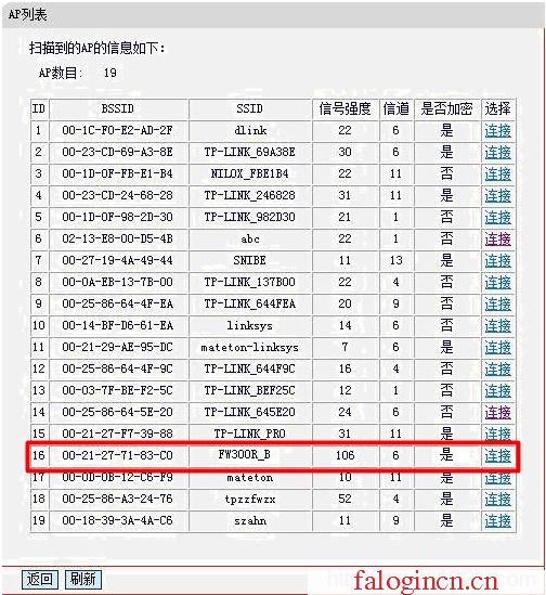 192.168.0.1登錄頁面 falogin.cn,192.168.1.1打不來,falogincn路由器主頁,falogin.cn手機登錄,迅捷無線路由器設置方法,falogincn登陸設置密碼,水星路由器設置視頻