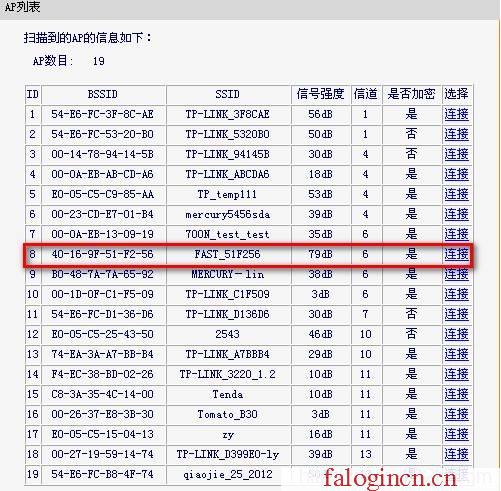 falogin.cn管理員,192.168.1.1怎么開,http://falogin.cn/ 初始密碼,falogincn初始密碼,迅捷無線路由器54m,falogincn登錄頁面,水星路由器設(shè)置限速